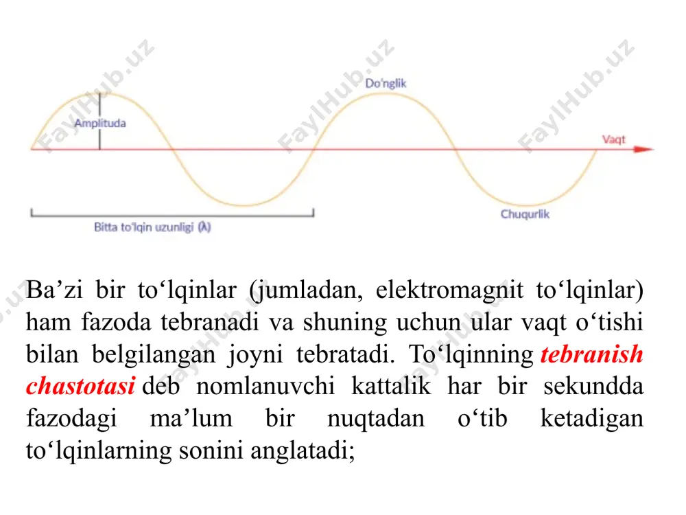 rentgen nurlarining kristalldagi difraksiyasi - Page 5