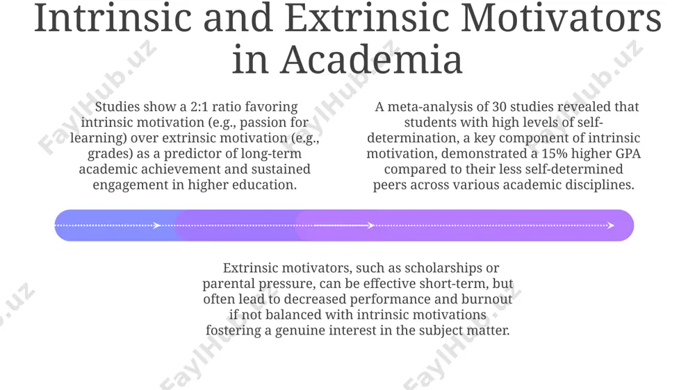 the role of motivation in academic success - Page 4