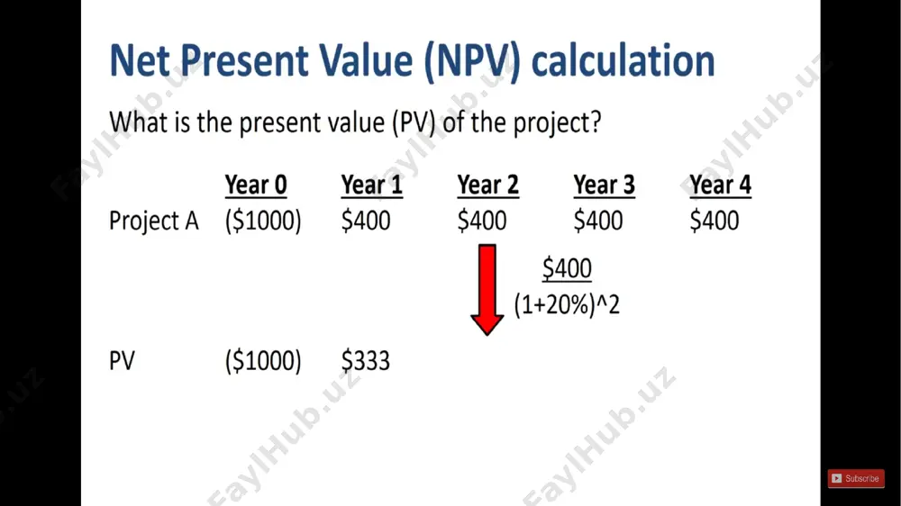 npv & irr - Page 5