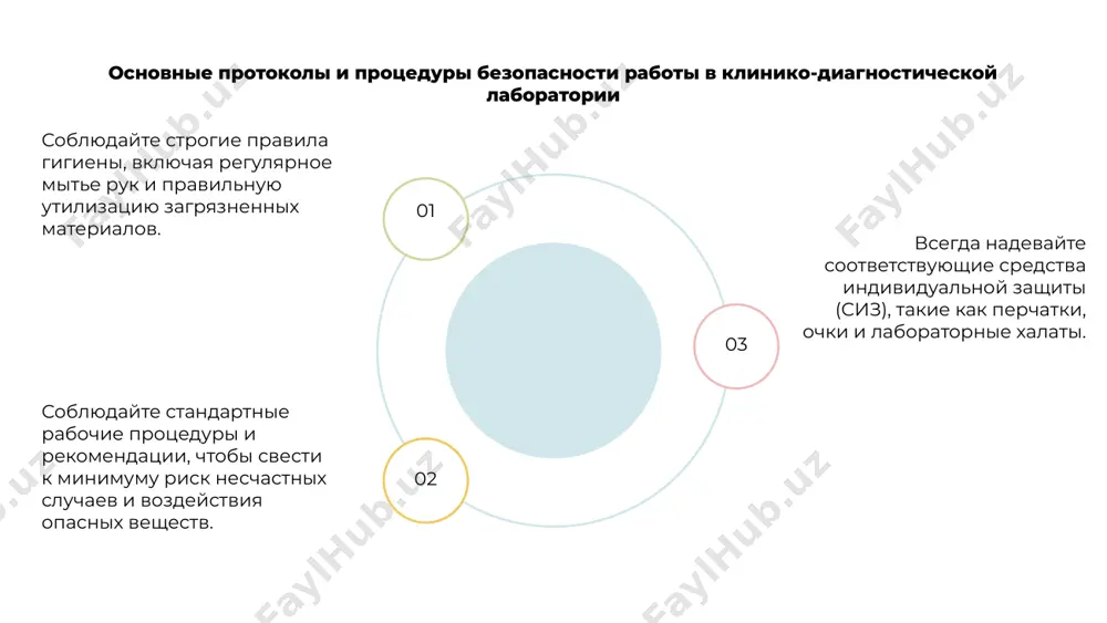 правила безопасностной работы в клинико-диагностической лаборатории - Page 5