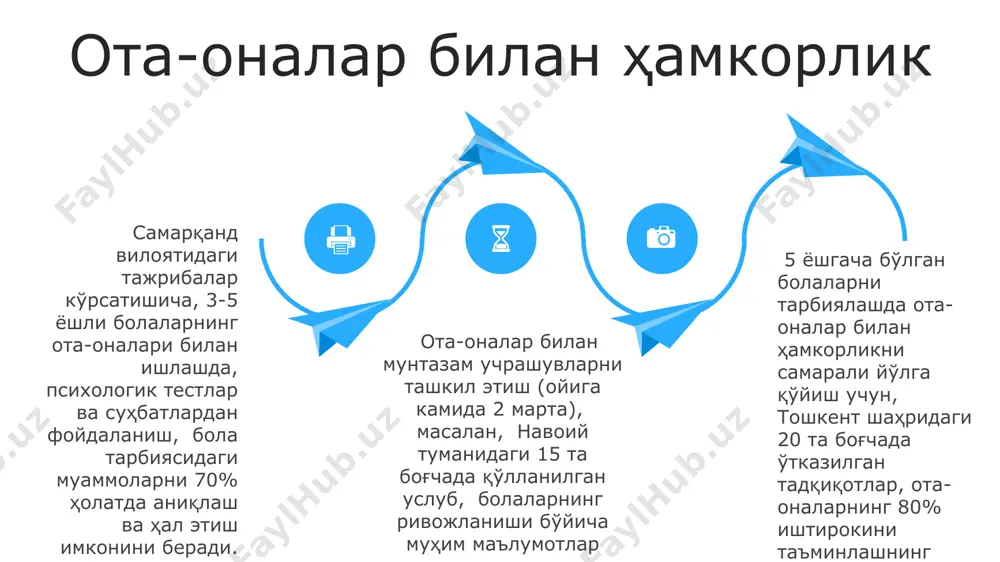 maktabgacha ta'limda tarbiya berish usullari va vositalari - Page 4