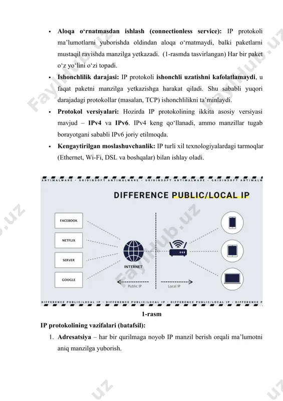 ydi. 7. ttl (time to live) – paketning tarmoqda qancha “yashashini” bildiradi. 8. protokol (protocol) – yuqori qatlam protokolini (masalan, tcp, udp, icmp) ko‘rsatadi. 9. nazorat yig‘indisi (header checksum) – sarlavhaning xatolarsiz uzatilishini tekshiradi. 10. manba manzili (source address) – paket yuborilgan qurilmaning ip manzili. 11. manzil manzili (destination address) – paket borishi kerak bo‘lgan qurilmaning ip manzili. 12. qo‘shimcha maydonlar (options, padding) – xavfsizlik, marshrutlash kabi maxsus maqsadlar uchun qo‘shimcha maydonlar. 2.2. ip paketining sarlavha qismi va foydali yuk qismi · sarlavha qismi paketni boshqaradi, uning marshrutini aniqlaydi, to‘g‘ri yetib borishini ta’minlaydi. · foydali yuk qismi esa foydalanuvchi ma’lumotini tashiydi (masalan, veb-sahifa, elektron pochta, fayl). shunday qilib, ip sarlavhasi – paketning texnik “pasporti” bo‘lib, har bir paketni tarmoqlararo uzatishda to‘g‘ri marshrutlash va qayta ishlash imkonini beradi. ip sarlavhasi — bu paket boshqaruv qismi bo‘lib, tarmoq orqali uzatiladigan har bir datagrammaga biriktiriladi. u yordamida marshrutlash, xatoliklarni aniqlash va paketning to‘liq …