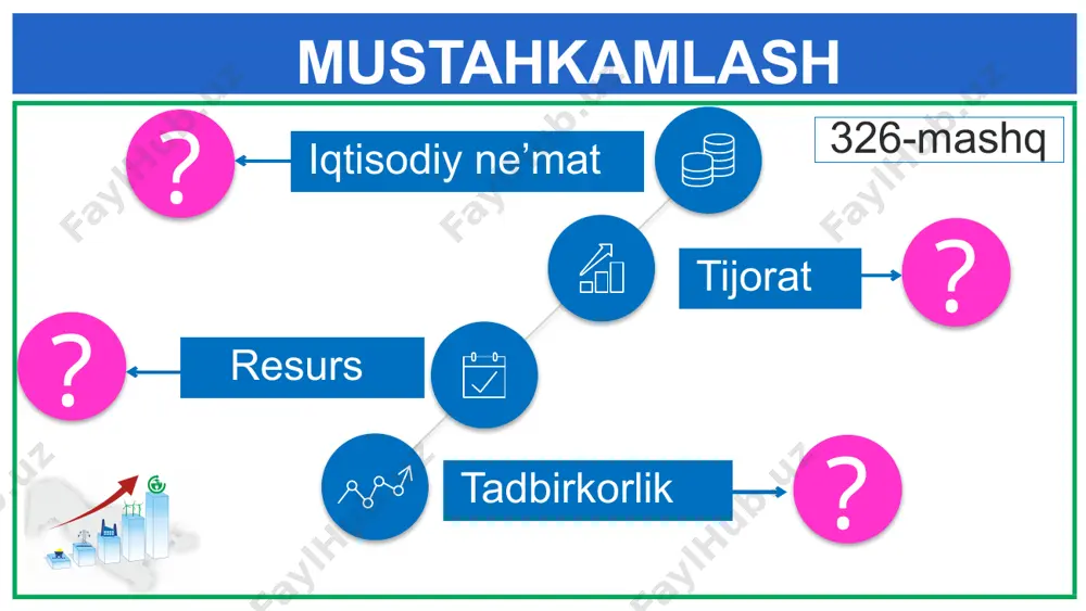 do‘st topa olmaysiz 327-mashq butun dunyo kimni “matematika otasi” deb hisoblaydi? “feysbuk” (“facebook”) dasturi qayerda yaratilgan? aka-uka talabalar markni nimada ayblashdi? 2 4 3 dasturni o‘g‘irlashda aqsh 328-mashq akkaunt – ijtimoiy tarmoqlarda foydalanuvchining nomi; bloger – o‘z qarashlarini internetdagi ma’lum bir platformada doimiy ravishda e’lon qiladigan kishi; avatarka – foydalanuvchi taqdimoti sifatida tanlangan rasm; 328-mashq fayl – kompyuterda ma’lumot saqlovchi diskning nomlangan sohasi; mem – mashhur bo‘lib, bahsga aylangan g‘oya yoki rasm; xeshteg – ijtimoiy tarmoqlarda mavzu bo‘yicha xabarlarni tarqatishda foydalaniladigan yorliq; 328-mashq veb-sahifa – internetdagi hujjat va ma’lumotlar zaxirasi; vebinar – to‘g‘ridan to‘g‘ri mashg‘ulot; dayjest – ma’lum bir mavzu bo‘yicha eng qiziqarli nashrlarni yetkazadigan maqola. mustaqil bajarish uchun topshiriq: 329-mashq. iqtisodga oid terminlar qatnashtirib, “kompyuter menga nega kerak: faqat o‘yin uchunmi?” degan mavzuda 10–12 ta gapdan iborat matn tuzing. fikrlaringizni ochiq bayon qilishga harakat qiling. ? ? ? image1.png image2.png image3.png image4.png image5.jpg image6.png image7.jpeg image8.png image9.png image10.png image11.png …