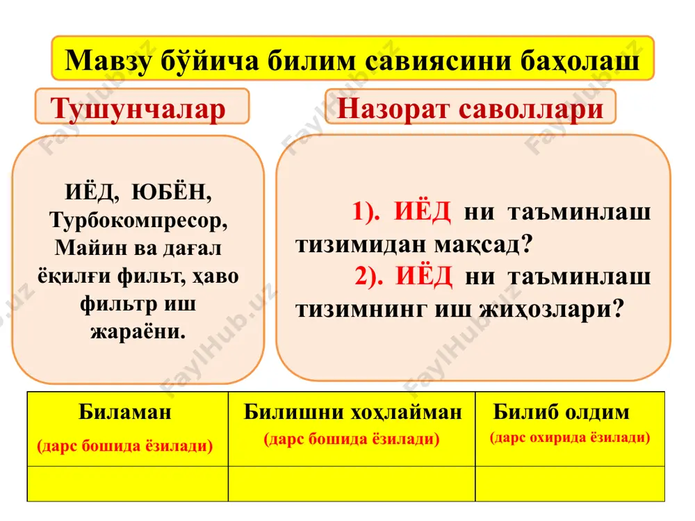 ёқилги қувурча орқали ўтказиб юбориш клапан ёрдамида яна насосга қайта киритилади. тракгор дизеллари таъминлаш системаларининг схемалари бир-биридан кам фарқ қилади. қуйида намуна сифатида д-240 дизелнинг таъмннлаш системаси схемасини кўриб ўтамиз. бак 2 га қуйиладиган ёқилғи бак фильтри орқали ўтади. кран 3 очилганида ёқилғи ҳайдовчи насос 7 ёқилғи ўтказгич 4, дағал тозаловчи фильтр 5, ёқилғи ўтказгич 6 орқали ёқилғини сўриб, уни босим остида ёқилғи ўтказгич 8 орқали майин тозаловчи фильтр 9 га узатади. ёқилғи фильтр 5 да йирик механик аралашмалардан, фильтр 9 да эса қолган аралашмалардан тозаланади. ёқилғи ёқилғи ўтказгич 10 орқали насос 12 га берилади, ундан катта босим остида ёқилғи ўтказгич 13 (юқори босим) орқали форсунка 16 га берилади. форсункалар ёқилғини ёниш камераси 14 га пуркайди. таъминлаш тизими д 240: 1-глушитель (сўндиргич); 2 - ёқилғи баки; 3- дағал фильтр; 4 - ёқилғи ҳайдаш насоси; 5 - ёқилғи насоси; 6 - тезлик регулятор; 7 – майин фильтр; 8 - хавофильтр; 9 …