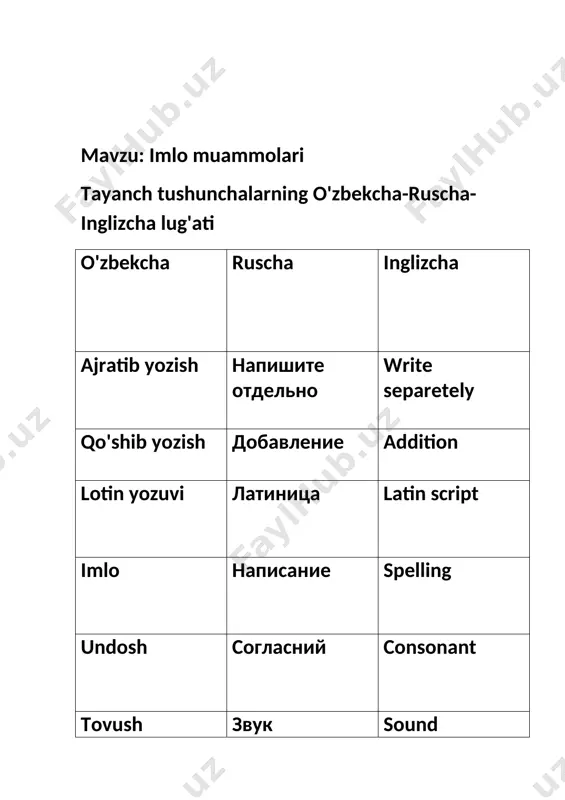 n supa, ariq bo'ylarida rayxonlar qulf urub yashnab turipti. suvi qochib qoqiga aylana boshlagan suxano'rik tagi bilan bitta bo'lib ketilgan. 4-topshiriq. "tez o'qish" metodidan foydalanib, quyidagi matnni imlo qoidalariga rioya qilgan holda o'qing. milliy qadriyat insonning o‘tmishiga, buguni va kelajagiga, fan va madaniyat taraqqiyotiga, milliy ijobiy ta’sir etadigan axloqi va odobi, ongli faoliyati, bilimlari, amaliy malakalari, iste’dod va qobiliyati, iymoni va e’tiqodi, dunyoqarashi, ma’naviy qarashlarini o‘z ichiga oladi. hozir mamlakatimizda sog’lom avlodni tarbiyalashga katta e’tibor berilmoqda. hammamiz bu borada qilinayotgan ulkan ishlarning guvohi bo‘lib turibmiz. sog’lom avlod-jismoniy barkamol, ma’naviy yetuk kishilardir. faqat shunday kishilargina o‘zbekiston mustaqilligi yo‘lida halollik, fidoyilik namunalarini ko‘rsatishi, mamlakatimizning kuch-qudrati, keng imkoniyatlarini butun jahonga amalda namoyish etishlari mumkin. tarbiya - inson ma’naviy kamolotining birinchi, asosiy poydevori bo‘lib hisoblanadi. yaxshi oilada tarbiyalanib axloq va odobning muayyan normalarini bilgan, hayot faoliyatida ularga asoslanadigan yoshlargina ma’naviy kamolotning kengroq imkoniyatlariga ega bo‘ladilar. yaxshi tarbiya zamiridagina bilim olishga ishtiyoq, oqilona amaliy faoliyat …
