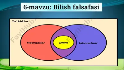 falsafa — PPTX