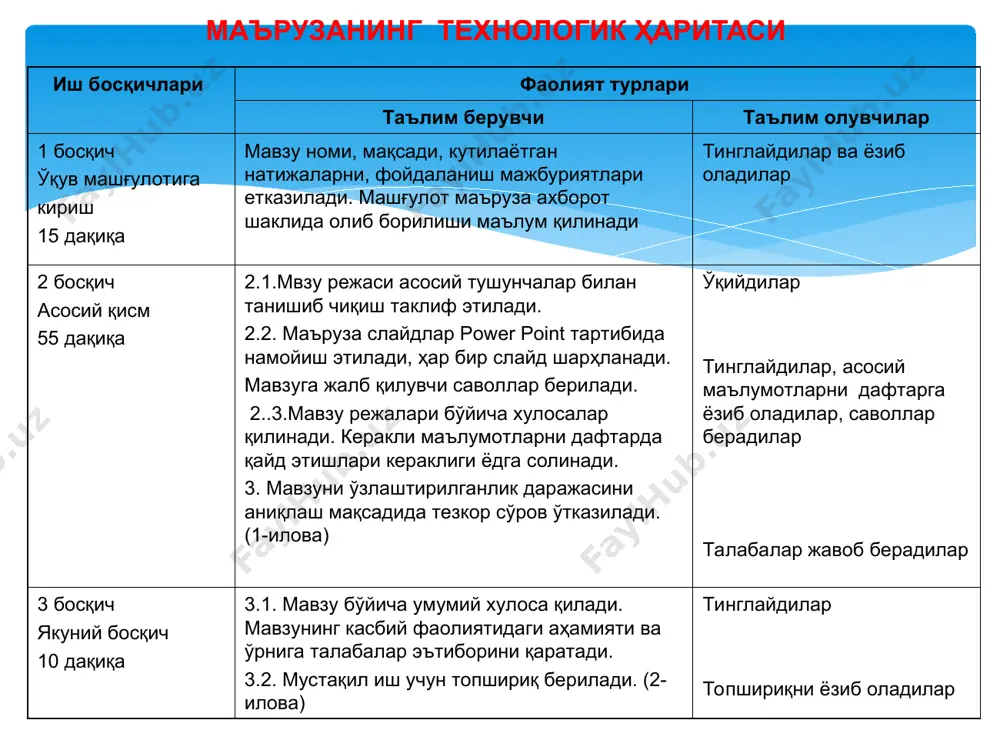 екистон республикаси президенти, ўзбекистон республикаси хукумати ёки улар маҳсус вакил қилган органлар, агар қонунда бошқача тартиб назарда тутилмаган бўлса, тасарруф қиладилар. фуқаролик кодекснинг 170-моддаси ерга ва бошқа табиий ресурсларга бўлган мулк ҳуқуқини фуқаролик кодекси билан биргаликда бошқа қонунларда хам белгиланишини кўзда тутади. ер участкасига нисбатан мулк ҳуқуқи қандай қўлланилади? ўзбекистон республикаси фуқаролик кодекси ер участкалари ўзбекистон республикасининг фуқаролик кодексида кўчмас мол-мулк турлари қаторига киритилган (83-модда). ерга нисбатан мулк ҳуқуқининг қонуний асослари бир қатор қонун ҳужжатларида белгиланган. фуқаролик кодекснинг 188-моддасида “фуқаролар ва юридик шахсларнинг ер участкаларига бўлган мулк ҳуқуқи қонун ҳужжатларида назарда тутилган ҳолларда, тартибда ва шартларда юзага келади”, деб белгиланган бўлиб, ушбу масалалар бевосита ер қонунчилигида ҳам кўзда тутилган. демак ерни бир жойда кўчмас мулк, бошка жойда эса бизни ўраб турган табиий мухитнинг таркибий қисми деб аташ мумкин. бу эса ерларда хам экологик, хам иқтисодий белгилари мавжудлигини англатади. яъни ер бир вактнинг ўзида хам табиий объект, хам мулк бўлиб қолаверади …