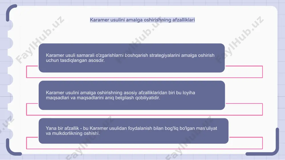 karamer usuli - Page 3