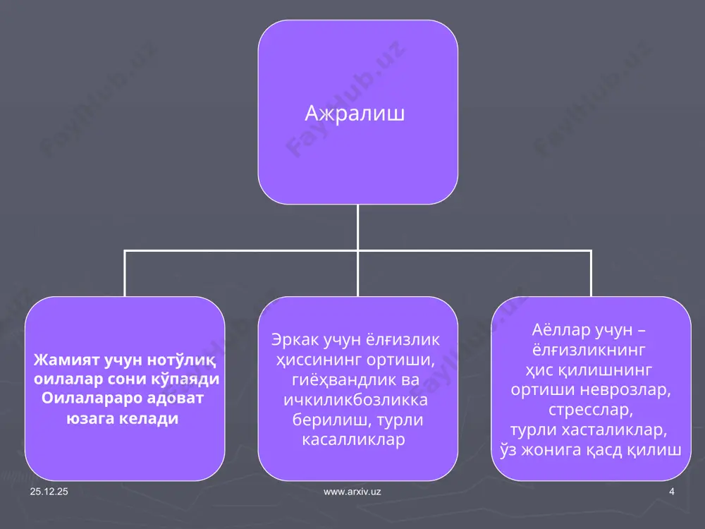 ажралиш муаммоси - Page 4