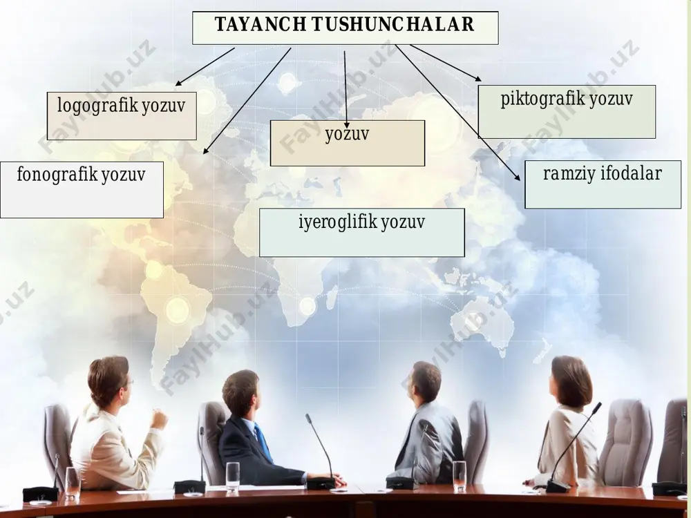 «m» vа «r» tovushlarining birikmasi – unli tovushlar iyеrogliflar bilan ifodalanmas edi ! мisr yozuvidа 700dan оrtiq iyеroglif boʻlgan ! 1799-yilning 15-iyulida per-fransua bushar boshchiligidagi askarlar rozetta shahri yaqinida tosh plitani topishadi, unda qadimgi misr yozuvida yozilgan uchta matn bor edi. rozetta toshi. u 1802-yildan beri britaniya muzeyida saqlanadi jan-fransua shampolon 1822-yilning 14-sentabrida qadimgi misr iyeroglifik matnlarni oʻqish usulini yaratgan. . qadimgi misrda kotiblar maxsus maktablarda tayyorlangan qadimgi misr maktabida. maktabda oʻqitish pullik edi, shuning uchun boy insonlargina bolalarini oʻqita olar edi. maktabda faqat oʻgʻil bolalar oʻqitilardi. oʻqish muddati 5-yildan 17-yilgacha boʻlgan. ta‘limning asosiy maqsadi yozuv san’ati va matematik hisob-kitobni yaxshi biladigan amaldorlarni tayyorlash boʻlgan. maktabda oʻqitish jarayoni qadimgi misrdagi maktablarning shiori quyidagicha boʻlgan: «bolaning qulogʻi orqasida boʻladi, shunga koʻra u eshitishi uchun orqasiga urish kerak». bu shiorga nima deysiz? dastlab oʻquvchilar singan chinni idishlarga yozishgan. faqat yozuv san‘atini yaxshi egallagan katta yoshdagi oʻquvchilarga papirus ishonib topshirilgan. fоnоgrаfik yozuv fоnоgrаfik …