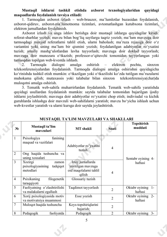 quyidagilar kiradi: referat-sharhlar yozish; mavzu bilan bog‘liq saytlarga taqriz yozish; ma’lum mavzuga doir tarmoqdagi mavjud referatlarni tahlil etish, ularni baholash; ma’ruza rejasiga doir o‘z variantini yoki uning ma’lum bir qismini yozish; foydalanilgan adabiyotlar ro‘yxatini tuzish; amaliy mashg‘ulotlardan lavha tayyorlash; mavzuga doir doklad tayyorlash; mavzuga doir munozara o‘tkazish; professor-o‘qituvchi tomonidan tayyorlangan yoki tarmoqdan topilgan web-kvestda ishlash. 2. tarmoqda dialogni amalga oshirish – elektron pochta, sinxron telekonferensiyalardan foydalanish. tarmoqda dialogni amalga oshirishni quyidagicha ko‘rinishda tashkil etish mumkin: o‘tkazilgan yoki o‘tkazilishi ko‘zda tutilgan ma’ruzalarni muhokama qilish; mutaxassis yoki talabalar bilan sinxron telekonferensiya(chat)da muloqotni amalga oshirish. 3. tematik web-sahifa muharrirlardan foydalanish. tematik web-sahifa yaratishda quyidagi usullardan foydalanish mumkin: saytda talabalar tomonidan bajarilgan ijodiy ishlarni joylashtirish; mavzuga doir adabiyotlar ro‘yxatini chop etish; indiviudal va kichik guruhlarda ishlashga doir mavzuli web-sahifalarni yaratish; mavzu bo‘yicha ishlash uchun web-kvestlar yaratish va ularni kursga doir saytda joylashtirish. mustaqil ta’lim mavzulari va shakllari № mustaqil ta’lim mavzulari mt shakli soati …