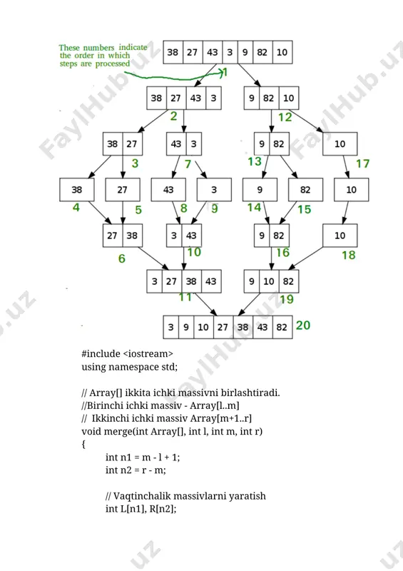 unosabati sifatida ifodalanishi mumkin. t(n) = 2t(n/2) + θ(n) yuqoridagi takrorlanishni "rekurent daraxt" usuli yoki "master" usuli yordamida hal qilish mumkin. u master methodning ii holatiga to'g'ri keladi va takrorlanishning murakkabligi o (nlogn). birlashtirib tartiblashning vaqt murakkabligi har uch holatda ham (eng yomon, o'rtacha va eng yaxshi) o(nlogn) dir, chunki birlashtirib saralash har doim qatorni ikkiga ajratadi va ikki yarimni birlashtirish uchun chiziqli vaqt talab etiladi. image7.jpeg image1.png image2.jpeg image3.jpeg image4.jpeg image5.jpeg image6.jpeg