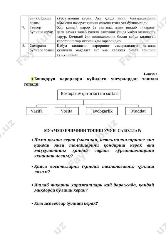 а аниқ бўлиши лозим ҳар қандай қарорнинг бажарилиш муддати аниқ кўрсатилиши керак. акс ҳолда унинг бажарилишини объектив назорат қилиш имкониятига эга бўлинмайди. 7. тезкор бўлиши керак ҳар қандай қарор ўз вақтида, яъни ишлаб чиқариш- даги вазият талаб қилган вақтнинг ўзида қабул қилиниши зарур. кечикиб ёки шошқалоқлик билан қабул қилинган қарорнинг ҳар иккиси ҳам зарарлидир. 8. самарали бўлиши лозим қабул қилинган қарорнинг самаралилиги деганда қўйилган мақсадга энг кам харажат билан эришиш тушунилади. 1-чизма. 1.бошқарув қарорлари қуйидаги унсурлардан ташкил топади. boshqaruv qarorlari un surlari vazifa vosita javobgarlik muddat муаммо ечимини топиш учун саволлар: · нима қилиш керак (масалан, истеъмолчиларнинг яна қандай янги талабларини қондириш керак ёки маҳсулотнинг қандай сифат кўрсаткичларини яхшилаш лозим)? · қайси воситаларни (қандай технологияни) қўллаш лозим? · ишлаб чиқариш харажатлари қай даражада, қандай миқдорда бўлиши керак? · ким жавобгар бўлиши керак? · кимга ва қайси баҳода сотиш лозим? · бу ишлаб чиқариш ёки хизмат инвесторга ва жамиятга нима беради? …