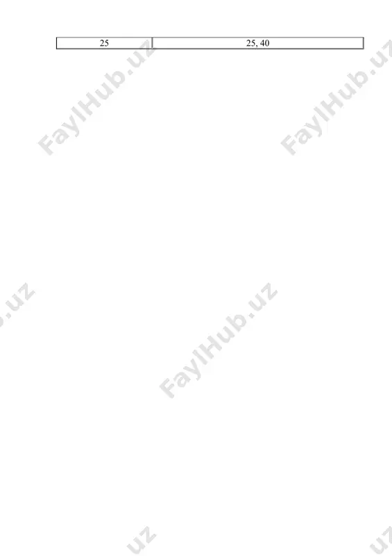 masofadan zondlashning asosiy konseptlari - Page 3
