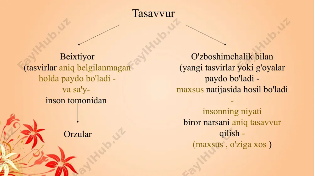 r. inson o'zini o'rab turgan dunyo haqida ko'p narsalarni biladi va u o'z ongida nafaqat narsa va hodisalarni, balki ular orasidagi bilishda katta rol o'ynaydi . fikrlash bilimlar chegaralarini kengaytiradi va sezgilar va idroklarning bevosita tajribasidan tashqariga chiqish imkonini beradi. fikrlash insonning bevosita kuzatmaydigan yoki idrok etmaydigan narsalarni bilish va hukm qilish imkonini beradi . bu bizga hozirda mavjud bo'lmagan hodisalarning paydo bo'lishini oldindan ko'rishga imkon beradi (quyosh va oy tutilishini, kosmik kemalarning orbitalarini oldindan hisoblash, ijtimoiy-tarixiy jarayonning borishini oldindan ko'rish va boshqalar). talabalarda ijodiy fikrlashni rivojlantirish xususiyatlari tushunchalarni o'rganishda kichik yoshdagi o'quvchilar ko'pincha umumlashtirish jarayonida muhim va muhim bo'lmagan xususiyatlarni aralashtiradilar . bu ikki xil xatolarga olib keladi: tushunchalar doirasini asossiz ravishda toraytirish yoki ularning ko'lamini asossiz ravishda kengaytirish . kichik maktab o‘quvchilari qo‘ziqorinlarni “barglari yo‘qligi” sababli o‘simliklarga, hasharotlarni esa “kichik bo‘lgani uchun” hayvonlarga kiritmasliklari tushuncha doirasini toraytirishga misol bo‘la oladi. maktab o'quvchilarining hasharotlarni qushlar, chunki ular "uchadi", kitlar …