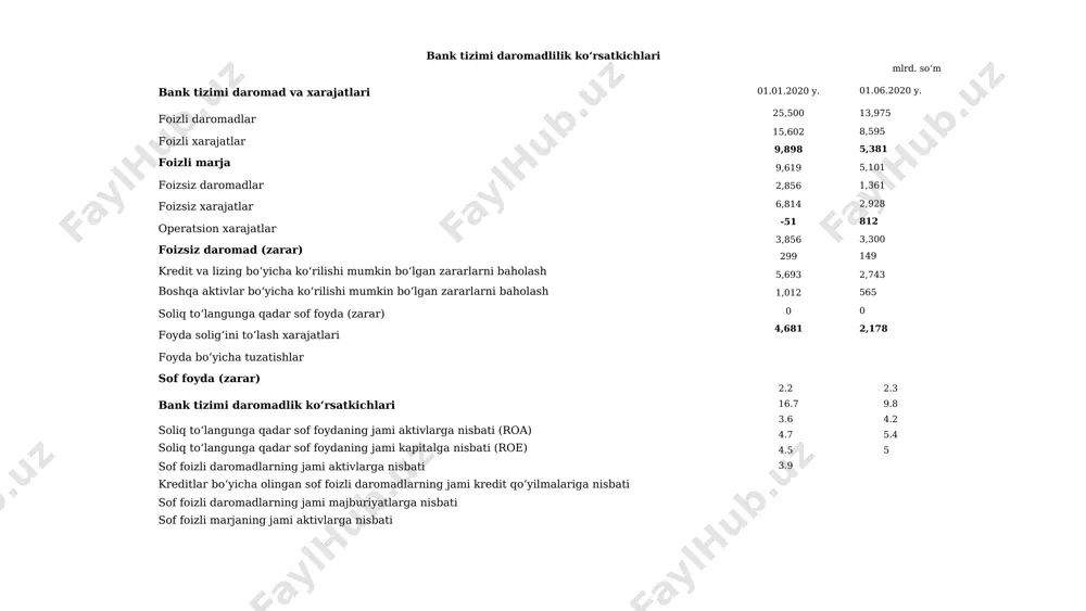 abdullaev ijod - Page 3
