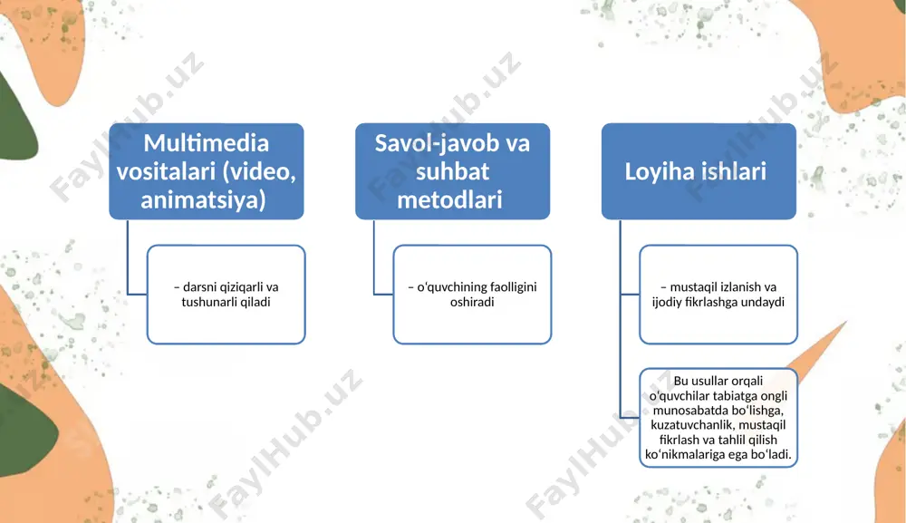 3-sinf “tabiiy fan” darslarini tahlil qilish va taqriz yozish - Page 5