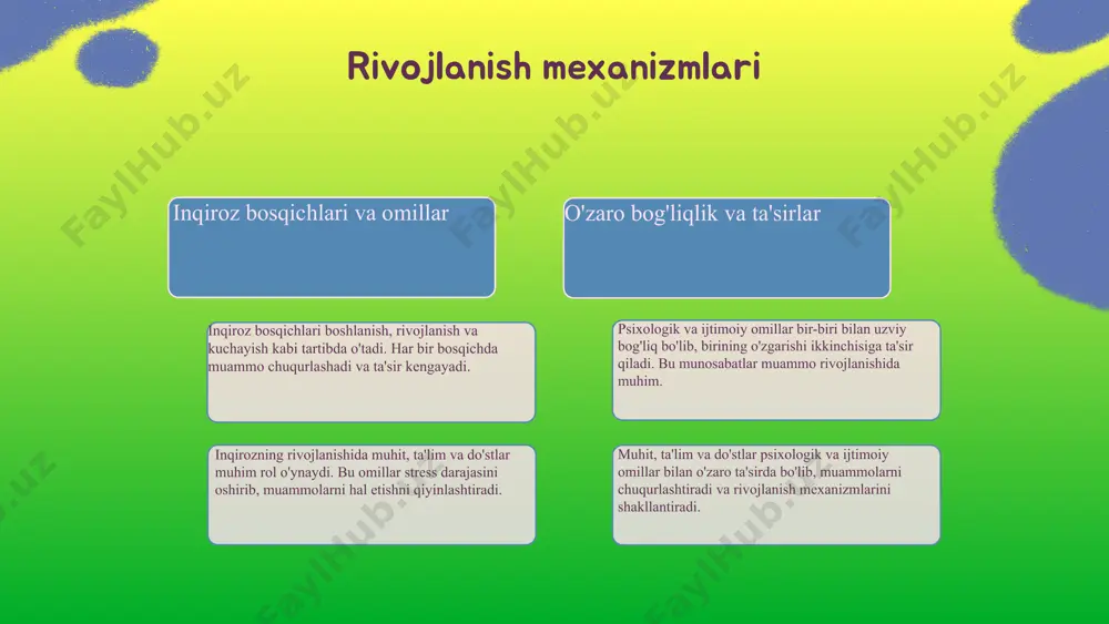 maytiradi, lekin uzoq muddatli foydalanishda yon ta'siri bo'lishi mumkin. oila va do'stlar bilan ishlash, emotsional qo'llab-quvvatlashni kuchaytiradi. oila va do'stlar muhim rol o'ynaydi, ularning yordamiga ega bo'lish bolalarning his-tuyg'ularini mustahkamlashga yordam beradi. maktab va jamiyatdagi qo'llab-quvvatlash, yoshlar uchun ijobiy muhit yaratadi, stressni kamaytiradi va muvozanatni saqlashda yordam beradi. har bir davolash usulining o'z afzalliklari va kamchiliklari bor. psixoterapiya uzoq davom etishi mumkin, dori-darmonlar esa yon ta'sirlar keltirib chiqarishi mumkin. shuningdek, jamiyat va oila yordamida muolaja uchun resurslar va vaqt kerak bo'ladi. to'g'ri usul tanlash muhimdir. psixologik yondashuvlar 7 yoshda inqirozning asosiy sabablarini aniqlash va unga mos davolash usullarini ishlab chiqishda muhim rol o'ynaydi. ijtimoiy qo'llab-quvvatlash oila, do'stlar va jamiyat stressni kamaytiradi va moslashuvchanlikni oshiradi. maktab va jamoat yordamida muammolar bilan kurashiladi. mutaxassislar, psixologlar va ijtimoiy ishchilar, muammo aniqlash va individual yordam uchun muhim. ijtimoiy qo'llab-quvvatlash inqirozga qarshi strategiya hisoblanadi. xulosa 7 yoshda inqirozning asosiy sabablari ijtimoiy, psixologik va biologik omillar …