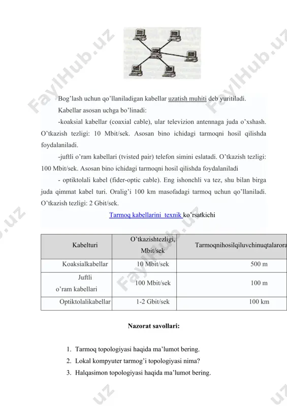 ot bering; 5. yulduzsimon topologiyasi haqida ma’lumot bering.