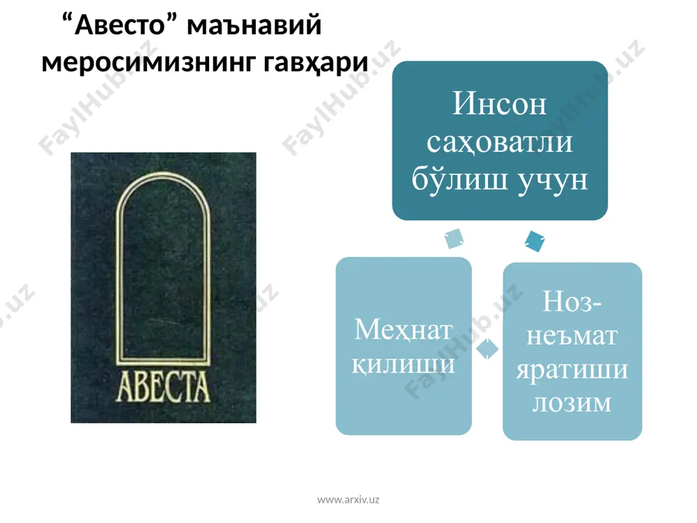 o`rta osiyo mutafakkirlarining inson va jamiyat haqidagi qarashlarini o`rganish - Page 5