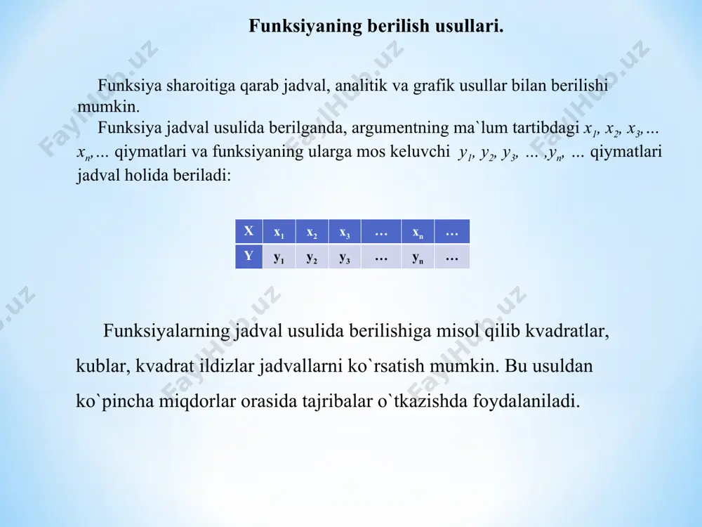 uqоridаgidеk muhоkаmа yuritsаk, u hоldа 4x-5>0 bo`lаdi. bundаn dеmаk, аniqlаnish sоhаsi dаn ibоrаt. adabiyotlar 1. alimov sh. a. va boshqalar. algebra va analiz asoslari, o`rta maktabning 10-11 sinflari uchun darslik. toshkent, “o`qituvchi”, 1996- yil va keyingi nashrlari. 2. kolmogorov a. n. tahriri ostida. algebra va analiz asoslari. 10-11 sinflar uchun darslik. toshkent, “o`qituvchi”, 1992-yil. www.slayd.arxiv.uz www.google.uz