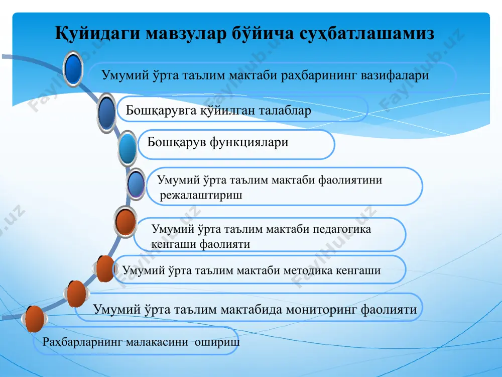 ини англатади функция лотинча сўз бўлиб, бирор кимса ёки нарсанинг иш, фаолият доираси, вазифаси деган маъноларни билдиради вазифа амалга оширилиши, ҳал қилиниши лозим бўлган масала, кўзда тутилган мақсад, топшириқ, хизмат, юмуш, хизмат лавозими, мансаб, амал демакдир режалаштириш дастурни, уни амалга ошириш тамоилини, бажариш графикларини ишлаб чиқиш, вазият таҳлили, мақсадларга эришиш усулларини белгилаш ва ҳ. к. ташкил этиш таълим муассасаси тузилмасини ишлаб чиқиш, тузилмавий бўлинмалар фаолиятини мувофиқлаштириш ва б. қизиқтириш инсонни билиш фаоллигини ошириш, маълум бир соҳада ишлаш иштиёқини уйғотиш, меҳнатга ижодий муносабат шарт –шароитларини яратиш назорат режалаштирилган натижа билан ҳақиқий эришилган натижаларни ўзаро солиштириш жараёни бўлиб, у фаолиятнинг муваффақиятини аниқлашга имконият яратади мулоқот жамоа аъзолари орасида очиқ, самимий ва самарали ахборот алмашинуви рағбатлантириш педагогларнинг ишга бўлган муносабатларининг яхшилаш, жамоага ўрнак қилиб кўрсатиш ва унинг модий ва маънавий жиҳатдан талабини қондириш нима учун замонавий умумий ўрта таълим мактабининг бошқарувига янгича ёндошувга зарурият туғилди? таълим муассасаларида яратилаётган шарт-шароитлар рақобатбардош битирувчиларга,яъни юқори малакали …