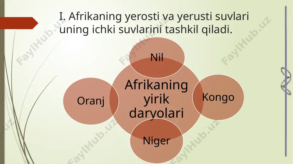 afrika materigi ichki suvlari (dars ishlanma) - Page 3