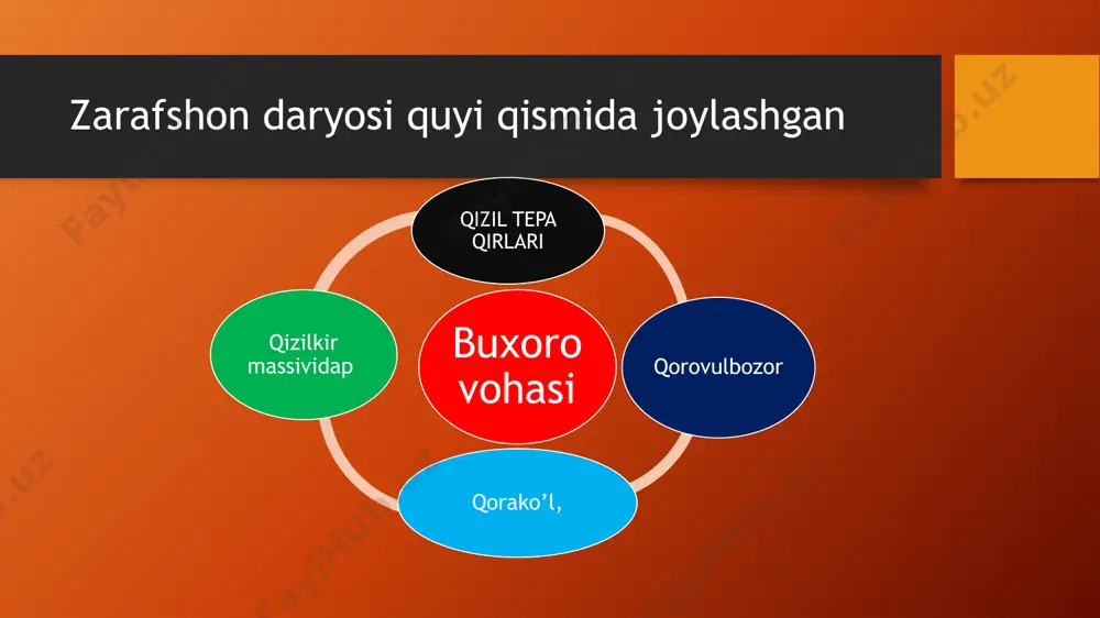 kampirak devori xaritaga to’g’ri kiritilgai. buxoro vohasini ilk o’rta asrlarda o’rab turgap, uii atrofdagi ko’chmanchilardan himoya qilgan devorni birinchi marta topografik kartalarga tushirgan. sitnyakovskiy ko’rgan va tekshirishlar olib borgan vaqtda devor albatta dastlabki ko’rinishda emasdi. ayrim joylarda 80 sm dan 1 m va 1,20 sm cha bo’lgan o’zun tepalik holida edi. buni xaritaga to’g’ri belgilash olimdan katta bilim va mahorat talab qilardi. kampir devorning xaritaga tushirilishi katta axamiyatga ega.bo’lib, devor buxoro vohasining ilk o’rta asrdagi chegarasini belgilashda muxim o’rin tutgan. devor hazora qishlog’idan boshlanib, butun buxoro vohasini gijduvon cho’l qismidan vobkent, shofirkon, romitan, jondor, buxoro rayoni, kogon va qiziltepagacha borgan. devor milodiy iv —v asrlarda barpo qilingan. bu davrda butun evroosiyo hududida xalklarning buyuk ko’chish davri bo’lgan. yakkatut qishlog’i kampirakning eng chekka chegarasi hisoblangan. kampirak devorining shaklini ot taqasiga qiyoslaydilar. poykent ,poykand - qadimgi karvo yulli ustida joylashgan qadimgi shahar harobasi millodan avvalgi 4- 3 asr va milodiy 11- asr. …