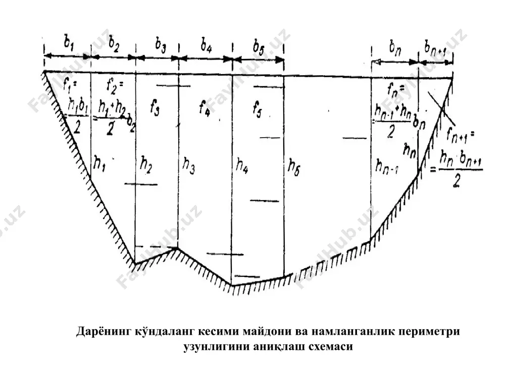 сувоқ имик ўнданланг кесими параметрлари ни аниқлаш - Page 4