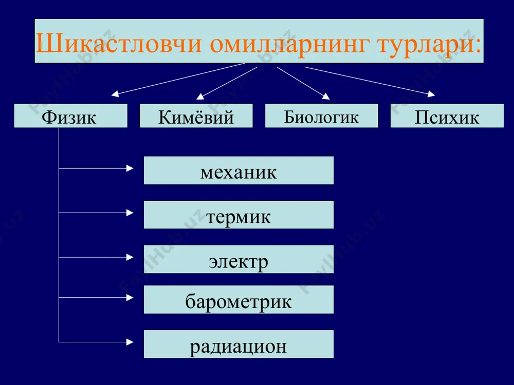 суд-тиббий травматология - Page 5