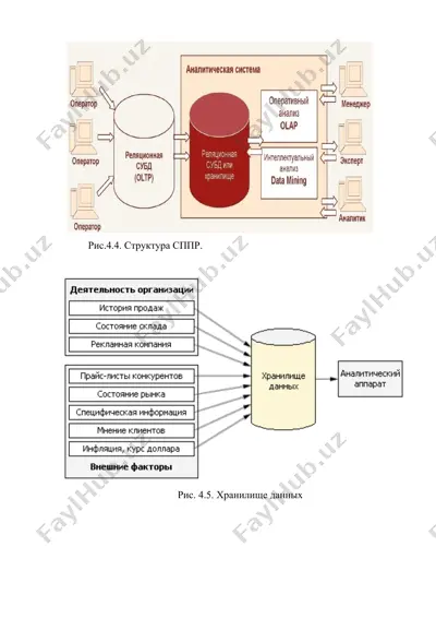 data mining va bilgini tahlil qilish (kdd)da datalarning klassifikatsiyasi — DOCX