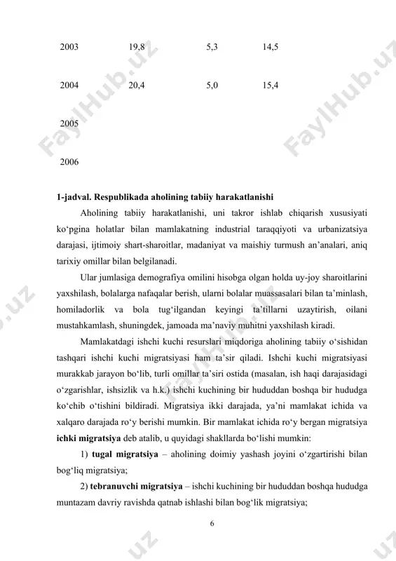 borilishi kerak. 2. ishchi kuchi bozori. ishchi kuchi yalpi talabi va yalpi taklifi nisbati ishchi kuchi bozori – bu xo‘jalik faoliyati jarayonida “ishchi kuchi” tovari egalari va uning asosiy iste’molchilari – davlat va tadbirkorlar o‘rtasida mehnat sharoitlari va unga haq to‘lash miqdorlari, ishchilarning malaka darajasi, ular tomonidan bajarilayotgan ishlarning hajmi, intensivligi va mas’uliyat darajasi bo‘yicha tarkib topuvchi ijtimoiy-iqtisodiy munosabatlarning murakkab tizimi. ishchi kuchi bozorini tavsiflashdan oldin uning asosiy va o‘ziga xos tovari bo‘lgan ishchi kuchining qiymati va iste’mol qiymati (nafliligi) to‘g‘risida to‘xtalib o‘tish zarur. ishchi kuchining qiymati nafaqat ishchining shaxsiy ehtiyojlarini qondirish, balki ishchi kuchini takror ishlab chiqarish hamda uning sifatini oshirish jarayonlarini yetarli darajada ta’minlash uchun zarur bo‘lgan barcha hayotiy ne’matlarning jami qiymatini o‘z ichiga oladi. ishchi kuchi qiymati o‘zgaruvchan ko‘rsatkich bo‘lib, u turli omillar ta’sirida oshib yoki pasayib turishi mumkin. ishchi kuchi qiymatini oshiruvchi omillar qatoriga quyidagilarni kiritish mumkin: ishchi kuchiga bo‘lgan ehtiyojlarning ob’ektiv ravishda o‘sishi; mehnat intensivligining …
