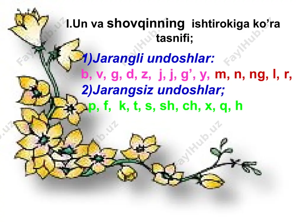 undoshlar tasnifi - Page 4