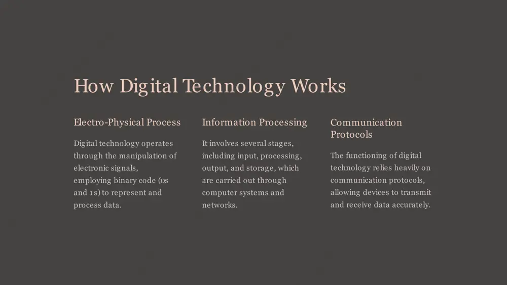 ovation and creativity enabling the development of new products, services, and solutions through digital platforms and tools. 5 challenges and concerns of digital technology data security risks issues related to data breaches, cyber threats, and privacy invasions are significant concerns. digital divide the unequal access to technology and the internet, creating disparities in information and opportunities. dependency and addiction the overuse and reliance on digital devices can lead to addiction and negative health impacts. 6 impact of digital technology on various industries healthcare revolutionizing patient care through electronic health records, telemedicine, and medical imaging technology. finance transforming banking services, digital payments, and cryptocurrency transactions. manufacturing implementing automation, robotics, and data analytics to enhance production processes. 7 future trends in digital technology artificial intelligence advancements in ai applications, machine learning, and deep learning algorithms. internet of things (iot) expansion of iot devices and interconnected systems for smart environments and data collection. …