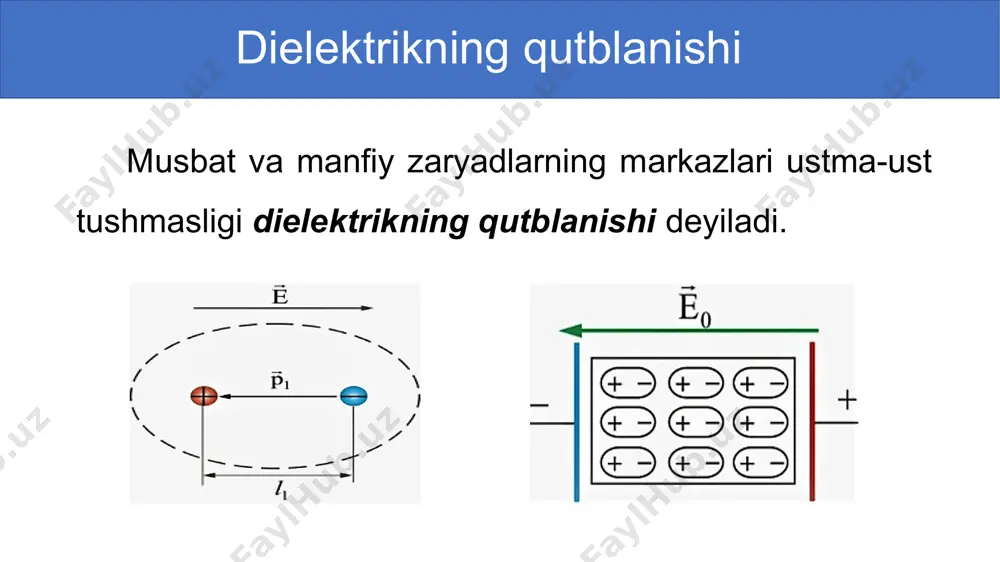 zaryadlangan sharning elektr maydoni.. 10-sinf, 40-mavzu - Page 3