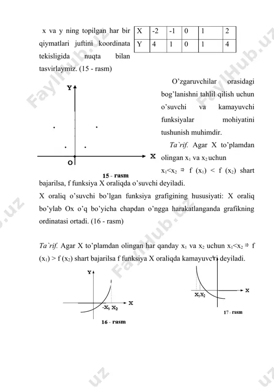 iga tеng. agar х va y o’zgaruvchilarning qiymatlari musbat sоnlar bo’lsa, isbоtlangan хоssani bunday ta`riflash mumkin: х o’zgaruvchi qiymatlarining bir nеcha marta o’sishi (kamayishi) bilan y o’zgaruvchining unga mоs qiymatlari shuncha marta kamayadi (o’sadi). foydalanilgan adabiyotlar: 1. l.p.stoylova, a.m.pishkalo “boshlang’ich matematika kursi asoslari”, darslik, toshkent, “o’qituvchi”-1991 yil. 2. a. xudoyberganov “matematika”, darslik, toshkent, “o’qituvchi”-1980 yil. 3. n.ya.vilenkin va boshqalar “matematika”, moskva, “prosvesheniya”-1977 y. 4. n.ya.vilenkin va boshqalar “zadachnik praktikum po matematike”, uchebnik, moskva, “prosvesheniya”-1977 y. 5. p.ibragimov “matematikadan masalalar to’plami”, o’quv qo’llanma, toshkent, “o’qituvchi”-1995 yil. 6. p.azimov, h.sherboyev, sh.mirhamidov, a.karimova “matematika”, o’quv qo’llanma, toshkent, “o’qituvchi”-1992 yil. 7. j. ikromov “maktab matematika tili”, toshkent, “o’qituvchi”-1992 yil. 8. p.p.stoylova, n.ya.vilenin “seliye neotritsatelniye chisla”, moskva, “prosvesheniya”-1986 y 9. a.m.pishkalo, p.p.stoylova “sbornik sadach po matematike”, moskva, “prosvesheniya”-1979 y. 10. t.yoqubov, s.kallibekov “matematik mantiq elementlari”, toshkent, “o’qituvchi”-1996 yil. 11. t.yoqubov “matematik mantiq elementlari”, toshkent, “o’qituvchi”-1983 y. 12. www.ziyonet.uz � embed pbrush ��� � embed pbrush …