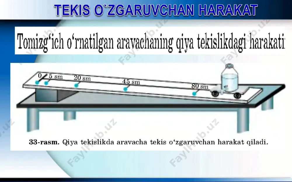 - teglar (vergul bilan): - Page 4