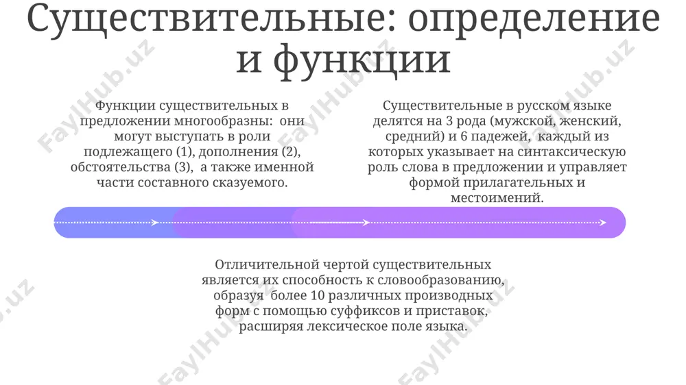 ся с числительным "пять". это важная грамматическая особенность. употребление существительных в речи частотность употребления различных существительных в устной речи существенно отличается от письменной, при этом слова с высокой частотностью часто являются лексическими основами для фразеологизмов и устойчивых выражений. правильный выбор рода существительных, особенно заимствованных из других языков, является важным аспектом грамотного письма и речи, ошибки в этом часто приводят к недопониманию. в русском языке существует более 10 падежных форм существительных, правильное употребление которых критически важно для грамматически корректной и понятной речи, влияя на смысловые отношения в предложении. склонение существительных add text add text add text add text add text add text в русском языке существуют исключения из общих правил склонения, например, существительные, имеющие нестандартные окончания в определённых падежах, или слова с особыми грамматическими особенностями. существительные в русском языке делятся на три рода: мужской, женский и средний, и склонение существительного зависит от его рода и принадлежности к определённому типу склонения (1-е, …