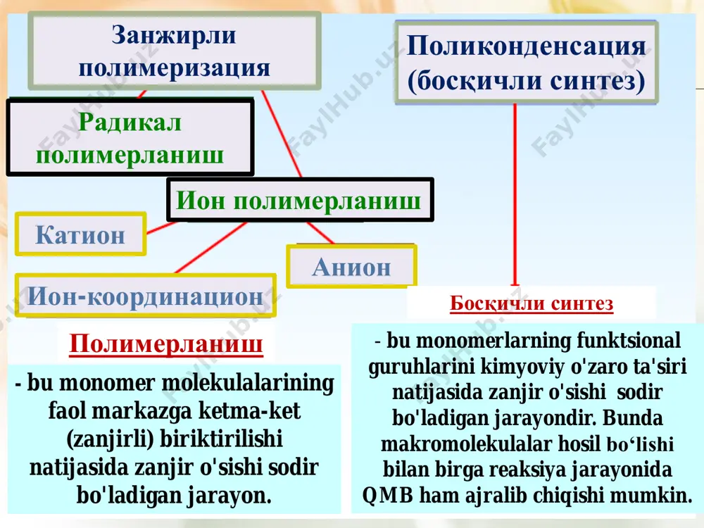 ула бир нечта йўналишда ўсиб мономерларнинг табиатига ва реакция шароитига кўра тармоқланган ѐки фазовий тузилишга эга макромолекулалар ҳосил бўлади. (глицирин ва фтал ангидрид, лимон кислотаси ва этиленгликоль) фенолформалдегидли қатронлар уч ўлчамли ѐки фазовий поликонденсатланиш фазовий, уч ўлчамли ѐки чокланган поликонденсацион полимерлар смолалар (қатронлар) деб аталади. (фенолформалдегидли қатронлар, эпоксидли қатронлар) + ch2 ch2 ch2 oh oh oh cooh cooh ~o ch ch2o ch2o c o c o o c o c o o глицерин фтал кислотаси oh ~o o on ho si si si si si sisi si sir r r r r r r r o o o ~ o o o o o oo o o oo ~ ~ силантриол поликонденсатланиш реакциялари реакцияни қайтар жараѐнлиги сабаб мувозанатли ва номувозанатли поликонденсацияга бўлинади. қайтар жараѐнда полимер қмб билан таъсирлашади. реакциянинг қайтарлиги мувозанат константаси билан тавсифланади. поликонденсатланиш реакциясига киришадиган мономерлар 3 турга бўлинади. 1. бир хил функционал гуруҳли мономерлар ва улар бир- …