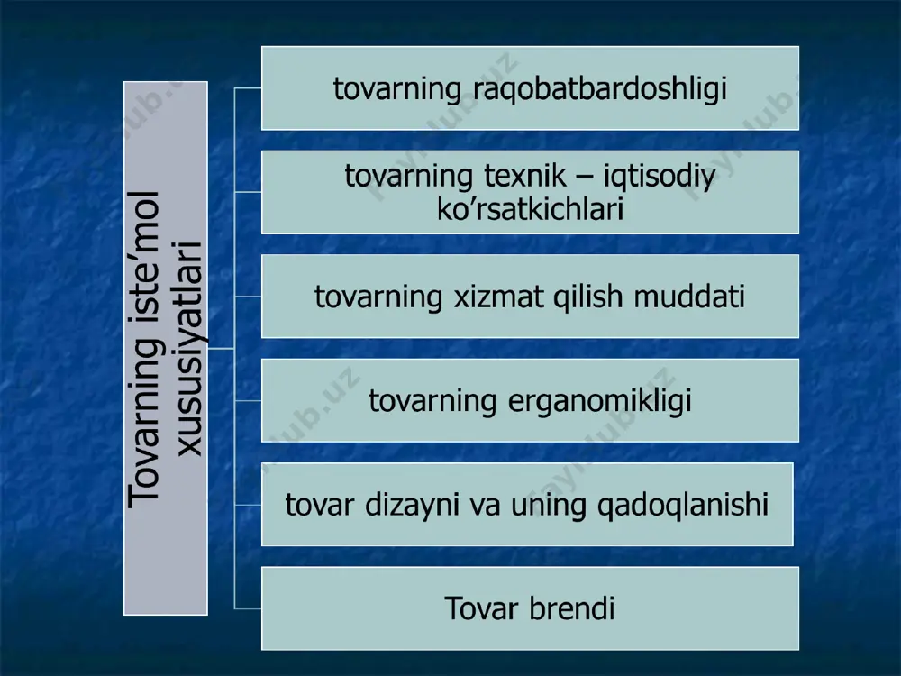 marketingdatovar siyosati - Page 5