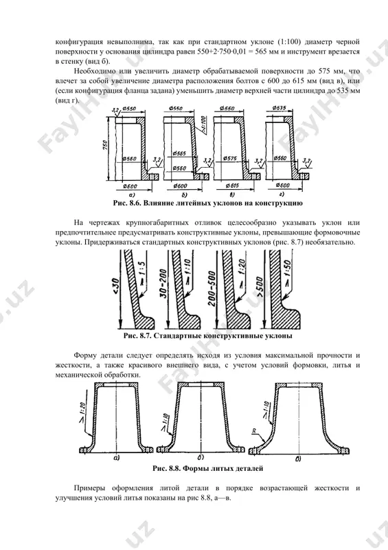 упрощение формы отливок - Page 3