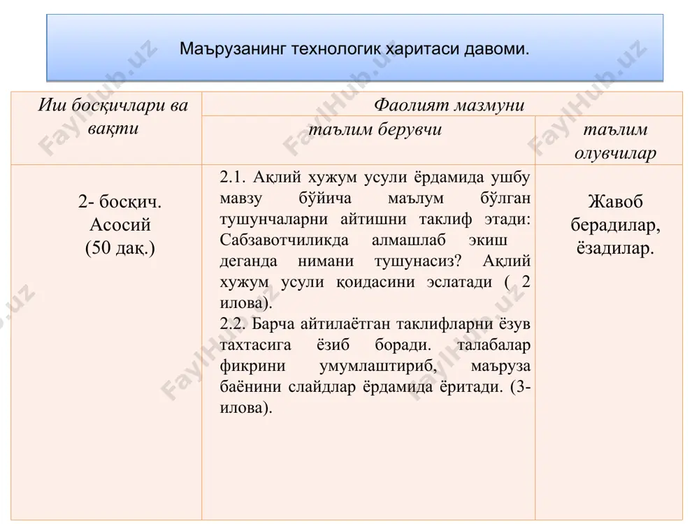 ликлар учун асосий экинлар алмашиши ўтмишдош экинлар асосий экинлар алмашиши такрорий экинлар асосий экинлар алмашиши ўтмиш-дош экин.. 1 1-йил беда - 1-йилги беда - 1-йил беда - 2 2-йил беда - 2-йилги беда - 2-йил беда - 3 3-йил беда - 3-йилги беда - 3-йил беда - 4 ўртаги сабзавотлар - эртаги картошка кечки картошка полиз экинлари - 5 кечки сабзи эртаги илдизмева эртаги сабзавотлар кечки картошка полиз экинлари оралиқ экинлар 6 кечки картошка эртаги сабзавотлар полиз экинлари оралиқ экинлар кечки картошка эртаги сабза-вотлар 7 сабзавот (пиёз) - кечки картошка - сабзавотлар (пиёз) - 8 кечки сабзавотлар эртаги картошка эртаги сабзавотлар кечки картошка полиз экинлари оралиқ экинлар ўзбекистонда қўлланиладиган алмашлаб экиш майдони структураси таркибида такрорий экин етиштирилишини ҳисобга олган ҳолда уни 11 далали деб белгиланади. 8-слайд. ўзбекистонда алмашлаб экиш структурасини 11 далали деб аталишига сабаб нима? эртаги карам + кечки картошка ёки кечки сабзи; эртаги сабзи + кечки карам, картошка, …
