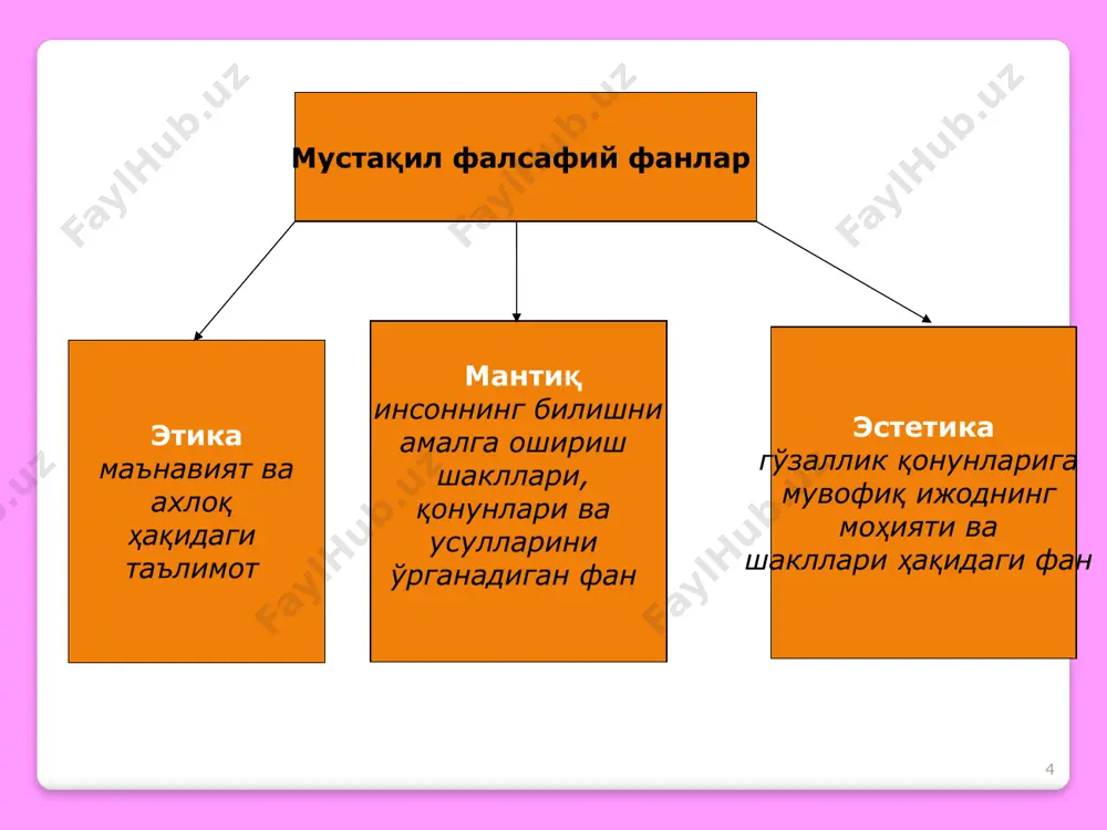 қат-эътибор, ғамхўрлик ўрнини тўлдиради. инсоннинг кундалик ҳаётда қондирилмаган эҳтиёжларининг ўрнини тўлдиради. 19 диннинг асосий илдизлари психологик гносеологик инсон интеллектининг ривожланиш даражаси ва танқидий фикрлаш қобилиятидан қатъий назар, нафақат англаш, балки эътиқод қилиш истаги ва ҳаттоки, эҳтиёжининг ҳамиша намоён бўлишидир. оқилона билим нуқтаи назаридан дунё инсонга чексиз, мураккаб бўлиб туюлади. ўта мушкул вазифа ақлни ўтмаслаштиради. инсон ечимсиз муаммолар қаршисида ўзини ожиз ҳис қилади ва ақл далилларини ғайриоддий нарсалар билан тўлдириш учун динга мурожаат қилади. 20 сиёсий ижтимоий муаммолар, қийинчиликларга дуч келган ва реал ҳаётда ўзига таянч топа олмаган инсон ғайриоддий кучларга умид боғлаб, нариги дунёга муржаат қилади. уларга эътиқод қилиб, таскин топади, ва тақдирга тан беради. диннинг асосий илдизлари турли сиёсий кучларнинг диндан ўз мафаатлари йўлида фойдаланиш имконияти ва шу тариқа уни бевосита ёки билвосита қўллаб-қуввалаш, уни жамиятдаги таъсирини кучайтиришга ҳаракат 21 диний эътиқоднинг тарихий шакллари фетишизм у ёки бу предметни мўжизакор хислатларга, одамлар ҳаётига таъсир кўрсатиш қобилиятига эга деб ҳисоблайди. …