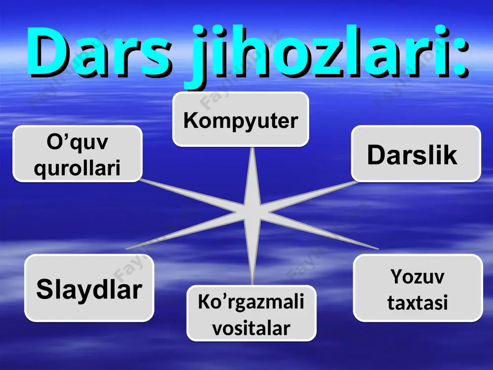uch o’quvchi doskaga chiqib, kelishik qo’shibchalari ishtirok etgan tez aytishlarni aytib, “kim ko’p aytish” o’yinini o’tkazamiz. tez aytishlar: vali, soli sholini o’rdi. 2. oydin oyisidan oldin bordi. vali varaqli varrakni varillatdi quyida cho’lponning “go’zal” she’ridan parcha keltirilgan. ushbu she’rning har bir misrasidagi kelishik qo’shimchalari ishtirok etgan so’zlarni yozing va kelishik qo’shimchalarining tagiga chizing. cho’lpon. ”go’zal” she’ri qorong’u kechada ko’kka ko’z tikib, eng yorug’ yulduzdan seni so’raymen. ul yulduz uyalib,boshi ni bukib, aytadir: men uni tushda ko’ramen. tushimda ko’ramen- shunchalar go’zal, bizdan-da go’zaldir, oydan-da go’zal! bu o’yin sharti shuki, o’quvchi tomonidan kelishik qo’shimchalari ishtirok etgan bir ibora imo-ishoralar orqali tushuntiriladi, bunda yashirilgan ibora qolgan o’quvchilar tomonidan topiladi iboralar 1. ikki oyog’ini bir etikka tiqmoq 2. do’ppisini osmonga otdi 3. tarvuzi qo’ltig’idan tushdi mashqlar. 1-2- topshiriqlar, 115- mashq og’zaki bajariladi. 116-mashq. gaplarni yozing, ismlarning turlanishini aniqlang. 1. hikmatni anglamoqning o’zi bir hikmat. (o. mahmudov) 2. sen o’zingning eson-omonligingni tilasang, tilingdan zinhor yaramas …