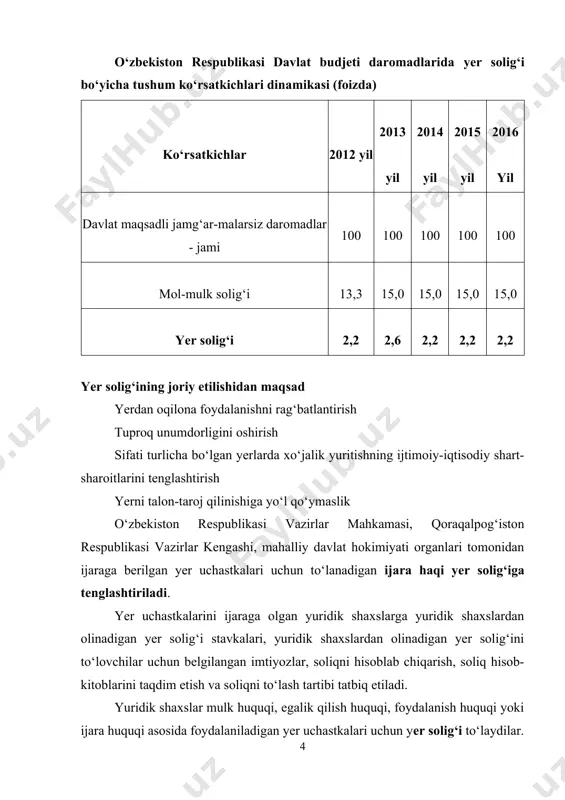 ining madaniy-maishiy ehtiyojlarini qondirish va dam olishi uchun foydalaniladigan yerlar (daraxtzorlar, bog‘lar, sayilgohlar, xiyobonlar, shuningdek ariq tarmoqlari egallagan yerlar); · kommunal-maishiy ahamiyatga molik yerlar (dafn etish joylari, maishiy chiqindilarni yig‘ish, qaytadan ortish va saralash joylari, shuningdek chiqindilarni zararsizlantirish hamda utilizatsiya qilish joylari); · zaxira yerlar. yer solig‘i solinadigan baza yer uchastkasining soliq kodeksining 282-moddasining ikkinchi qismiga muvofiq soliq solinmaydigan yer uchastkalari maydonlari chegirib tashlangan holdagi umumiy maydoni soliq solinadigan bazadir. qaysi yer uchastkalariga bo‘lgan mulk huquqi, egalik qilish huquqi, foydalanish huquqi yoki ijara huquqi yil mobaynida soliq to‘lovchiga o‘tgan bo‘lsa, o‘sha yer uchastkalari uchun soliq solinadigan baza yer uchastkalariga tegishli huquq vujudga kelganidan keyingi oydan e’tiboran hisoblab chiqariladi. yer uchastkasining maydoni kamaytirilgan taqdirda, soliq solinadigan baza yer uchastkasi maydoni kamaytirilgan oydan e’tiboran kamaytiriladi. yuridik shaxslarda yer solig‘i bo‘yicha imtiyoz huquqlari vujudga kelgan taqdirda, soliq solinadigan baza ushbu huquq vujudga kelgan oydan e’tiboran kamaytiriladi. yer solig‘i bo‘yicha imtiyoz huquqi bekor qilingan …