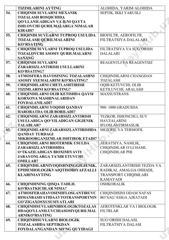 nik talablar? tezkor, ishonchli, suv havzalarini ifloslantirmaslik 63. chiqindilarni zararsizlantirishda qanday turdagi mikroorganizmlar ishtirok etadi? mezofil va termofil 64. chiqindilarni biotermik usulda zararsizlantirishda o‘tkaziladigan bioximiyaviy jarayonlarga ta'sir etuvchi omillar? aeratsiya, namlik, chiqindilar o‘lchami, chiqindilar phi 65. chiqindilarniyoqishninggigienik, epidemiologikvaiqtisodiyafzalliklariniayting zararsizlantirish tezda va radikal amalga oshadi, transport chiqimlari kamayadi 66. chiqindining qisqa tahlil ko'rsatkichlar nima? oshkoralik 67. atmosferahavosiniifloslantiruvchimanbasifatidaavtotransportningo’zigaxosxususiyatlari chiqindisini odam nafas bo’sag’asiga ajratadi 68. chiqindisuvlarinibiologiktozalashdaqo'llaniluvchiasosiyqurilmalarniko'rsating aerotenklar va i biologik filtrlar 69. chiqindisuvlarni biologik tozalashda septikdan foydalangandan so‘ng quyidagi qurilmalardan foydalaniladi sug‘orish dalasi, filtratsiya dalasi 70. chiqindisuvlarning qisqa tahlilida qanday ko‘rsatkichlar baholanadi tiniqlik, moddalar hajmi va massasi, erigan kislorod, koli indeks 71. chiqindisuvlarni tozalashda biologik filtrlardan foydalaniladigan bo'lsa tozalashning qanday sxemalari qo'llaniladi? ikki bosqichli tozalash 72. chirituvchi tindirgichlarga qanday qurilmalar kiradi septik,ikki yarusli tindirgichlar 73. chirituvchi tindirgichlarni ko‘rsating septik, ikki yarusli 74. cho‘ktiruvchi tindirgichlarga qanday qurilmalar kiradi gorizontal, vertikal, radial tindirgichlar 75. cho‘ktiruvchi tindirgichlarni ko‘rsating vertikal, radial 76. chuchuk suvlarda quruq qoldiq nechaga …