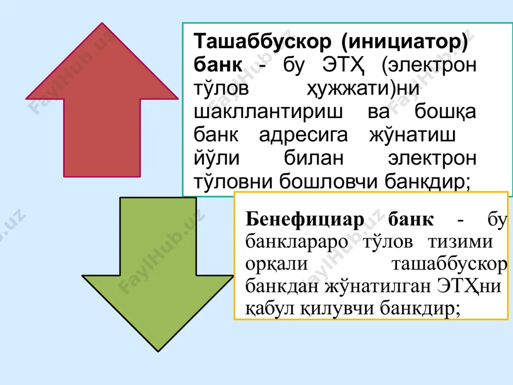 р ўртасидаги шартномаларга мувофиқ банклараро тўлов тизимининг техник, дастурий ва эксплуатацион хизматларини таъминлайдиган марказ. банклараро тўлов тизимининг иштирокчилари ва фойдаланувчиларининг ҳуқуқ ва мажбуриятлари банкларнинг вакиллик ҳисобварақларини очиш ва хизмат кўрсатиш учун фойдаланувчи банкларнинг мб ҳкм билан, банклараро тўлов тизими орқали электрон тўловлар ўтказиш учун эса — абм билан тузилган икки томонлама шартнома асосида тартибга солинади. электрон тўлов ҳужжати (этҳ) — бу пул-ҳисоб-китоб ҳужжатларнинг асл нусхалари асосида, ўзбекистон республикаси марказий банки томонидан белгиланган форматда яратилган, электрон рақамли имзо билан тасдиқланган электрон ҳужжатдир. унинг электрон рақамли имзоси ва тўғри расмийлаштирилиши текширилганда, ижобий натижа берса, у асл нусхасидек юридик кучга эгадир. кўриниш шаклида тақдим этилганда, этҳ асл ҳужжат сингари «электрон» белгиси билан расмийлаштирилади; электрон тўловни бошлаш — этҳни шакллантириш ва электрон рақамли имзо билан тасдиқлаш. банклараро тўлов тизими орқали ҳисоб-китобларни амалга оширишда қуйидаги талабларга риоя этилади: а) ўзбекистон республикаси банклари ўртасида нақд пулсиз ҳисоб-китоблар бўйича маблағларни тезкорлик билан ўтказишни таъминлаш; б) узатилаётган этҳларни …