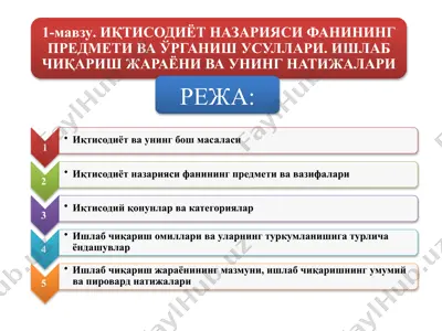 иқтисодиёти — PPTX
