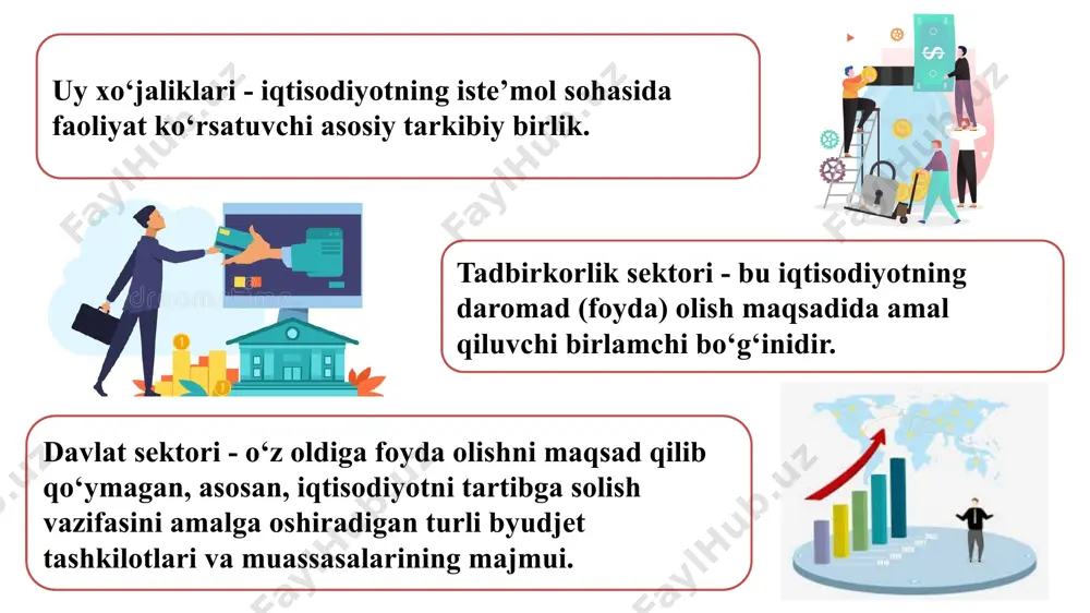 juda ko‘p ishlab chiqaruvchilar va iste’molchilar, sotuvchilar va xaridorlar mavjud bo‘lib, ular o‘rtasida erkin raqobat amal qiluvchi, narxlar talab va taklif o‘rtasidagi nisbatga qarab erkin shakllanuvchi bozordir. milliy bozorlar (o’zbekiston bozori, rossiya bozori, ukraina bozori, angliya bozori, amerika bozori, xitoy bozori va boshqalar) hududiy bozorlar (markaziy osiyo yoki osiyo bozori, g‘arbiy yevropa bozori) va nihoyat jahon bozori bozor hududiy jihatdan ham turlicha bo‘lishi mumkin: bular mahalliy bozorlar (toshkent bozori, samarqand bozori, urgut bozori, london bozori, nyu-york bozori, pekin bozori va boshqalar) sotiladigan va sotib olinadigan tovar, xizmat turiga ko‘ra bozorlar quyidagi turlarga bo‘linadi: iste’mol tovarlari va xizmatlari bozori, ishlab chiqarish vositalari va ishchi kuchi (resurslar) bozori, valyuta bozori va fond birjalari, ilmiy-texnika kashfiyoti va ishlanmalar bozori. iste’mol tovarlari va xizmatlari bozorining maxsus turi intellektual tovarlar bozoridir. bu bozorda aqliy mehnat mahsuli bo‘lgan tovarlar - ilmiy g‘oyalar, texnika yangiliklari, san’at va adabiyot asarlari, har xil axborotlar oldi-sotdi qilinadi. moliya bozori turli-tuman …