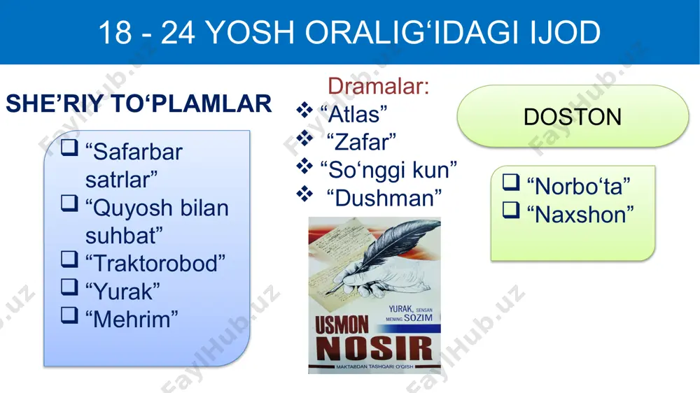 usmon nosir she’rlari - Page 4